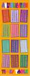 Multiplication Table  (LM)