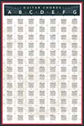 Guitar chords