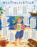 Multiplication Table - Pirate
