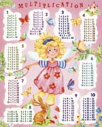 Multiplication Table - Fairy