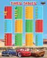 CARS times table