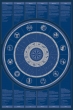 Zodiac Chart