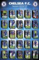CHELSEA squad profiles