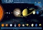 SOLAR SYSTEM