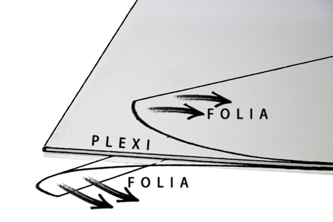folia zabezpieczająca pleksę ramy folia zabezpieczająca pleksę ramy