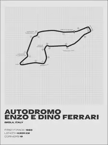 Red bull ring, Imola, gray - plakat