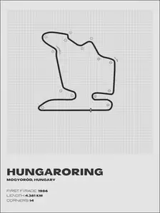Red bull ring, Węgry, gray - plakat