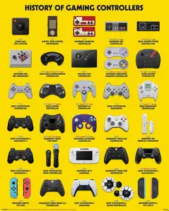 Pady i Kontrolery Gamingowe - plakat