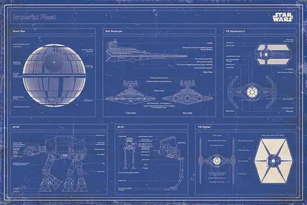 Gwiezdne Wojny Imperialna Flota. Star Wars - plakat