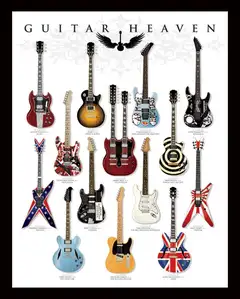 Gitara - Guitar Heaven - Gitary - różne rodzaje - plakat