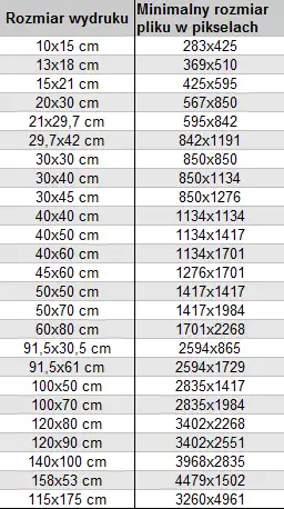Twój kalendarz na 2023 rok