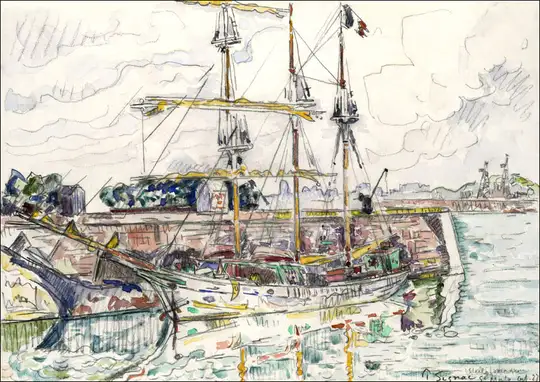 Docks at Saint Malo, Paul Signac - plakat