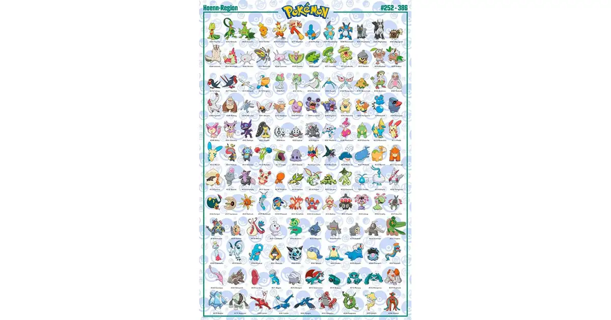 najpopularniejsze-pokemony-top-10-wszech-czas-w-pok-mon